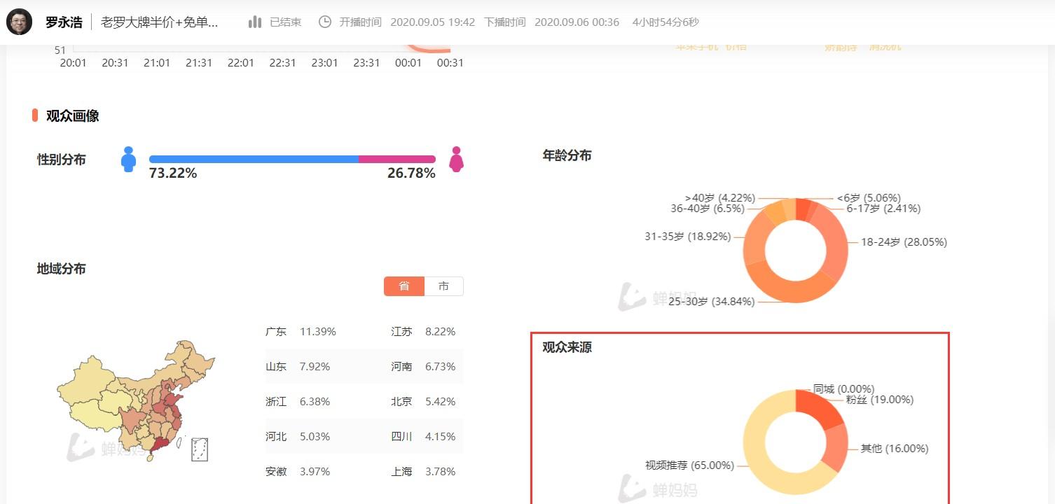 幻想乡强化上线，2023年震撼来袭！