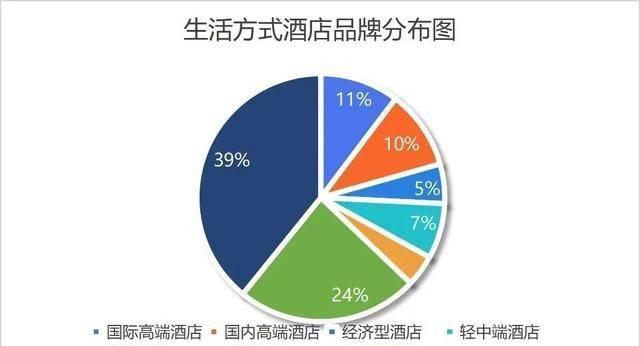 疯狂之旅：歧路旅人2