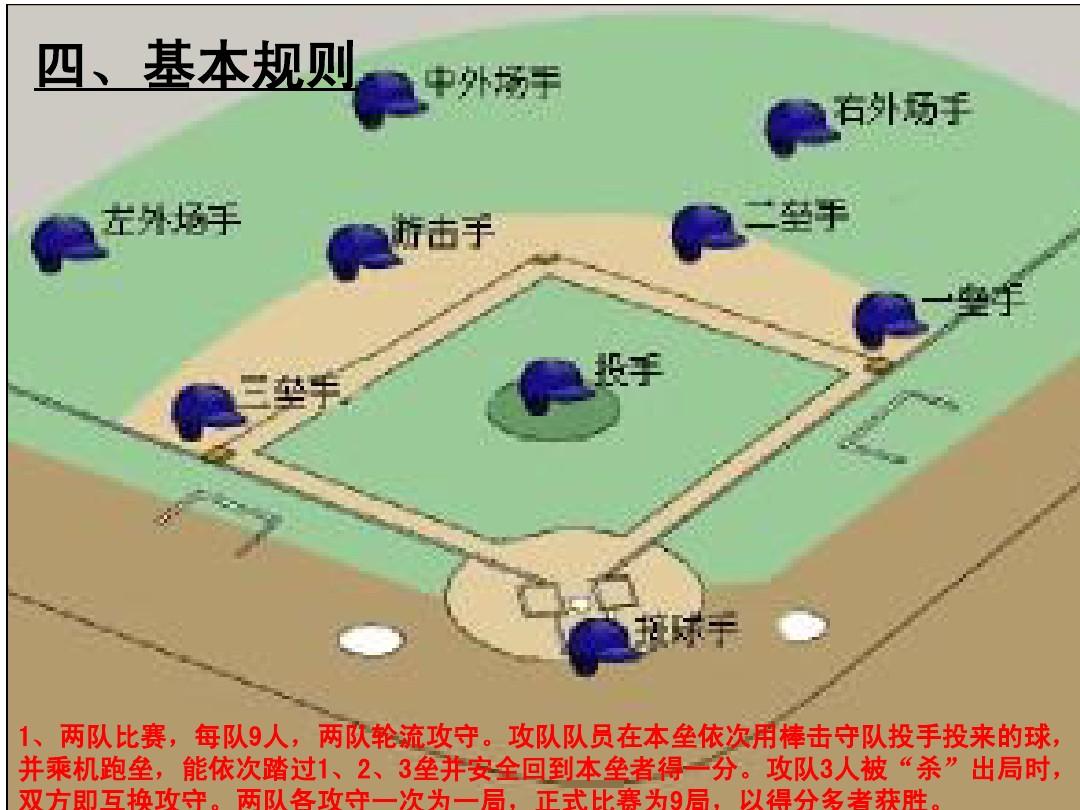 适合小学生玩的户外游戏_适合小学生户外活动玩的游戏_适合小学生的户外小游戏