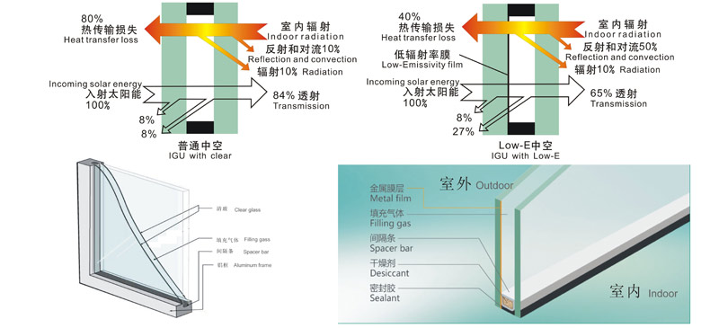 dh3玻璃_dh3_dh3飞机