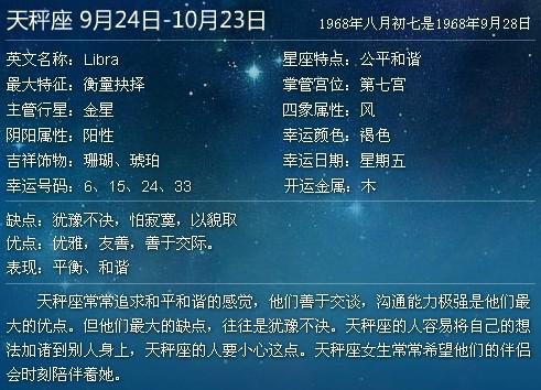 查星座是阴历阳历_阴历星座查询器_阴历星座查询