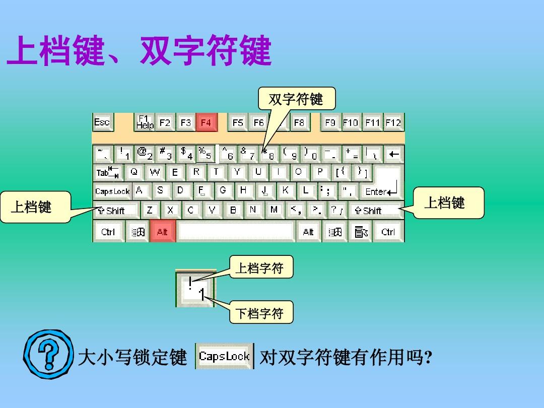 字母键盘练习游戏_键盘练习打字母小游戏_字母键盘练习膜版