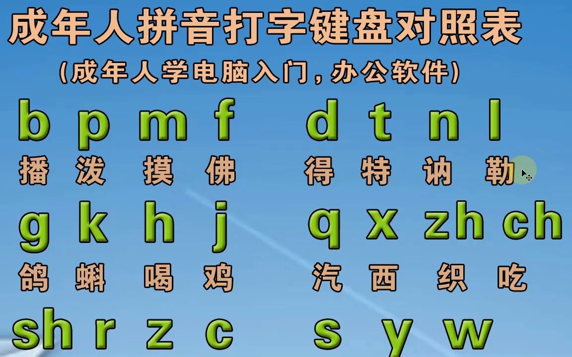 全新游戏拼音输入法，玩转输入体验！