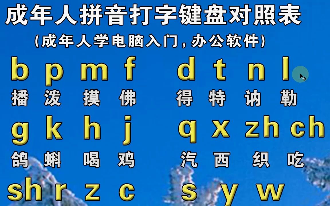 游戏拼音输入法_拼音打字游戏手机版_拼音打字游戏单机版