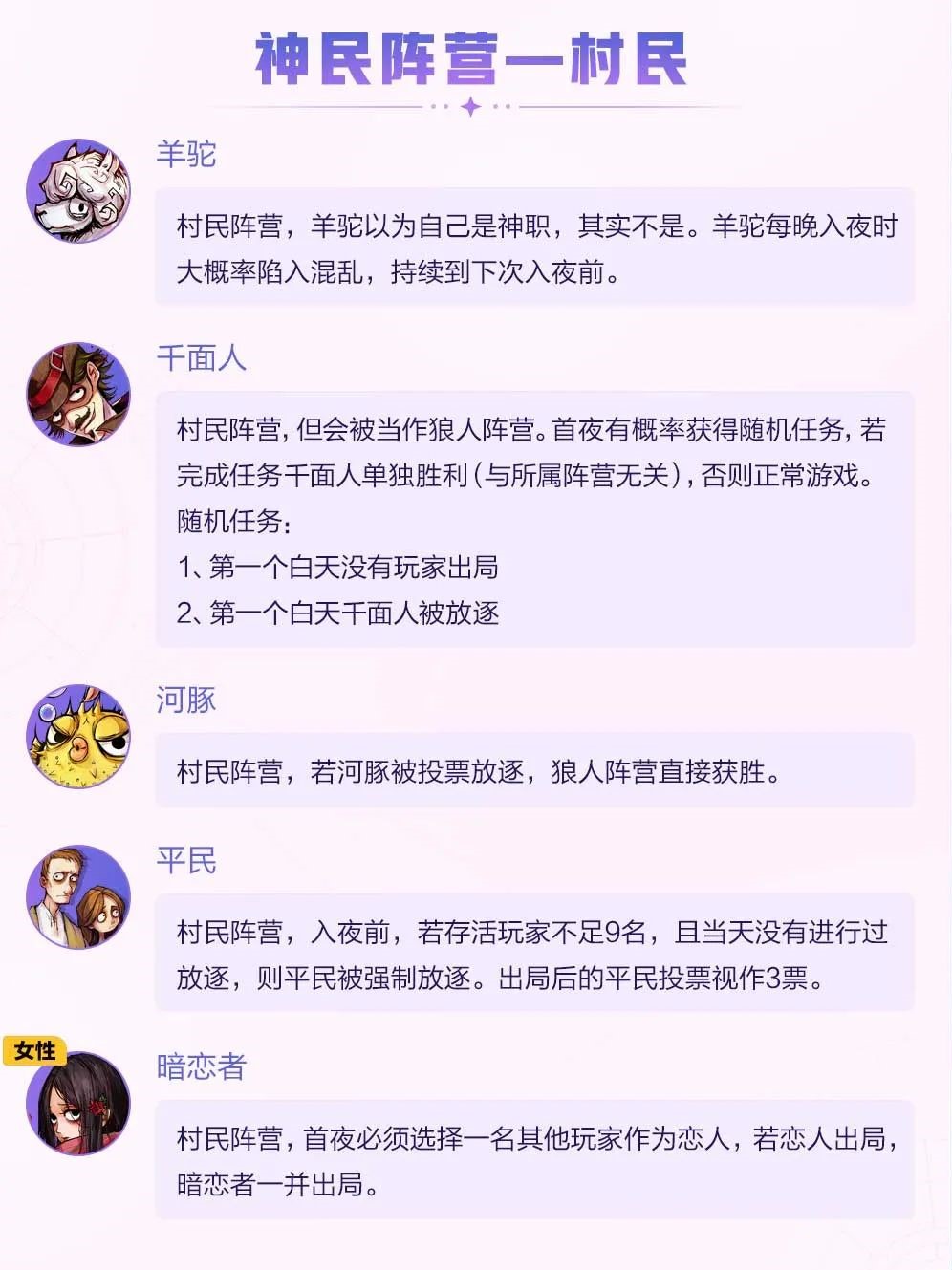 中国ocg，不只是打牌