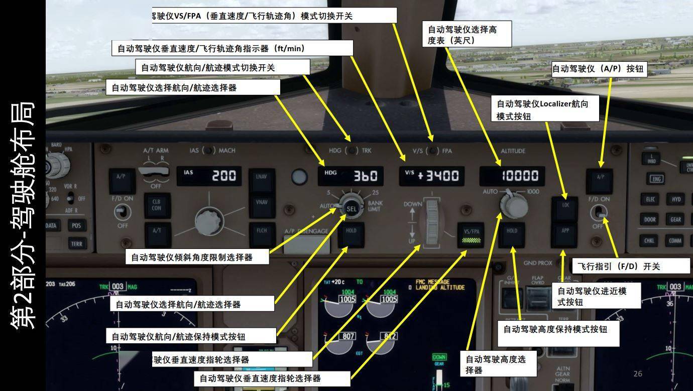 驾驶客机的单机游戏_驾驶客机游戏_客机飞行游戏