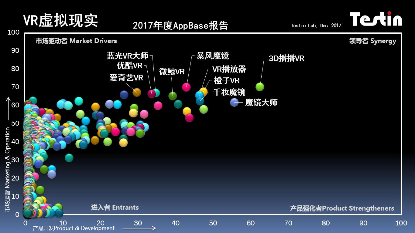 橙子vr_橙子vr还能用吗_橙子vr为什么不能用了