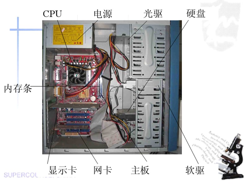 当我和装机模拟初次相遇