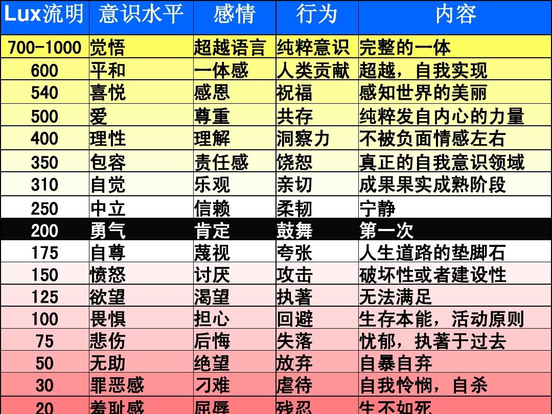 恶女罗曼死_恶女罗曼死视频_曼罗是哪部小说的名字