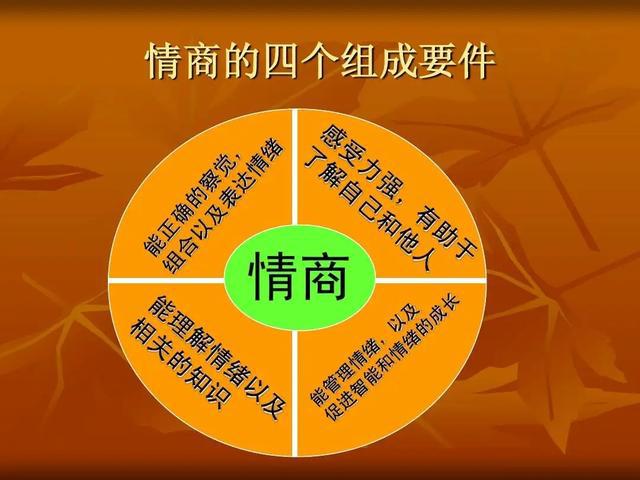 情商与智慧人生答案2021尔雅_尔雅情商与智慧人生题目答案_智慧树情商与智慧人生答案