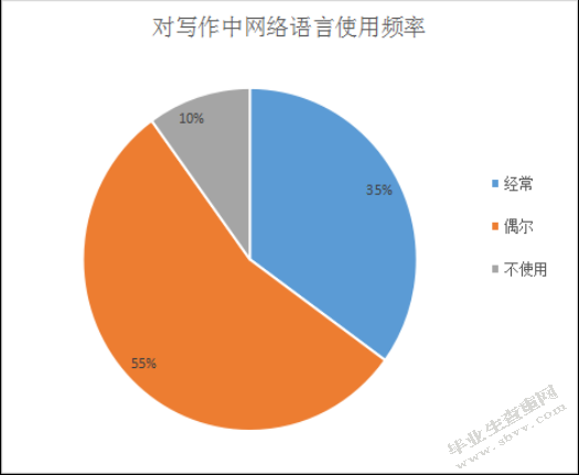 语言助手_语言助手功能_语言助手有什么好软件