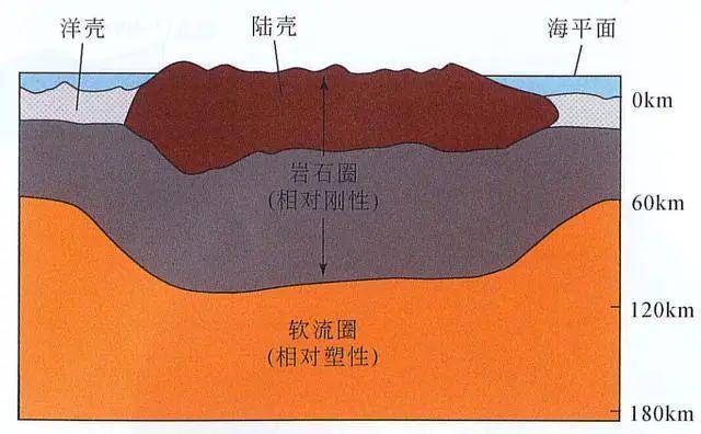 地壳深处的秘密：地脉淤积点的真相揭秘