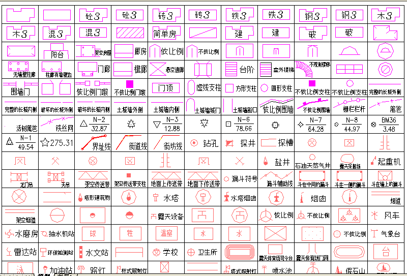 地图图例标志大全_地图图例标志大全_地图图例标志大全