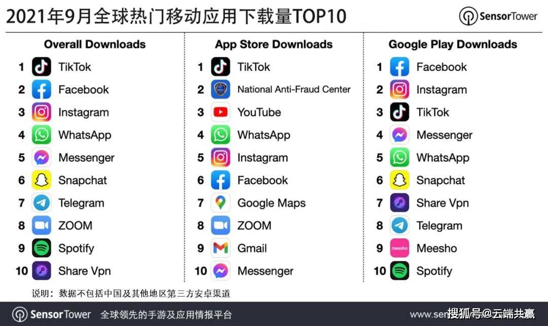 新华社软件下载_华云社下载app新版_新华社tv版