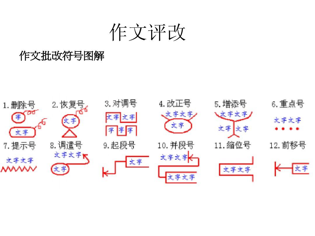 批改网改作文_作文批改网官网入口_批改网批改作文