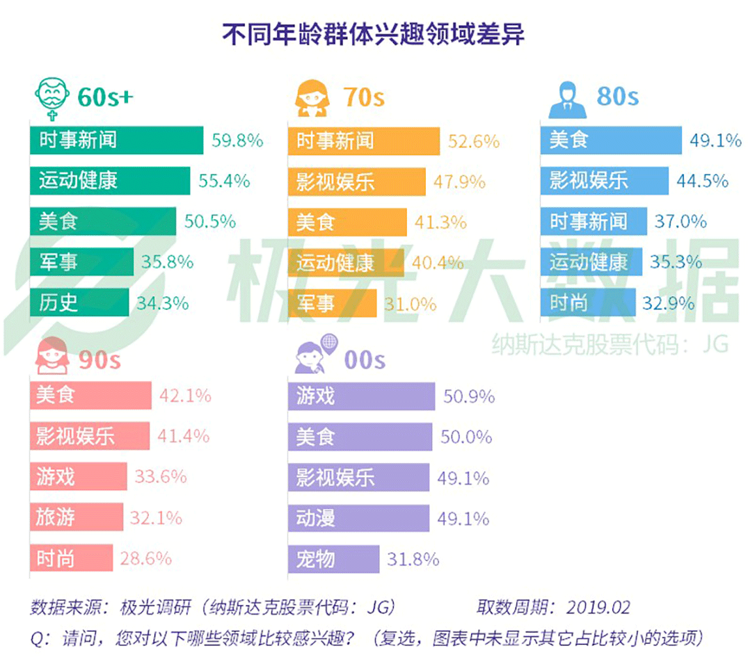 推文app_抖特推文app_免费推文app