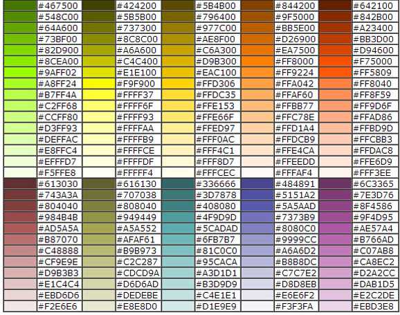 球球大作战彩色名字代码_彩色大作战游戏_彩色球球的小游戏有哪些