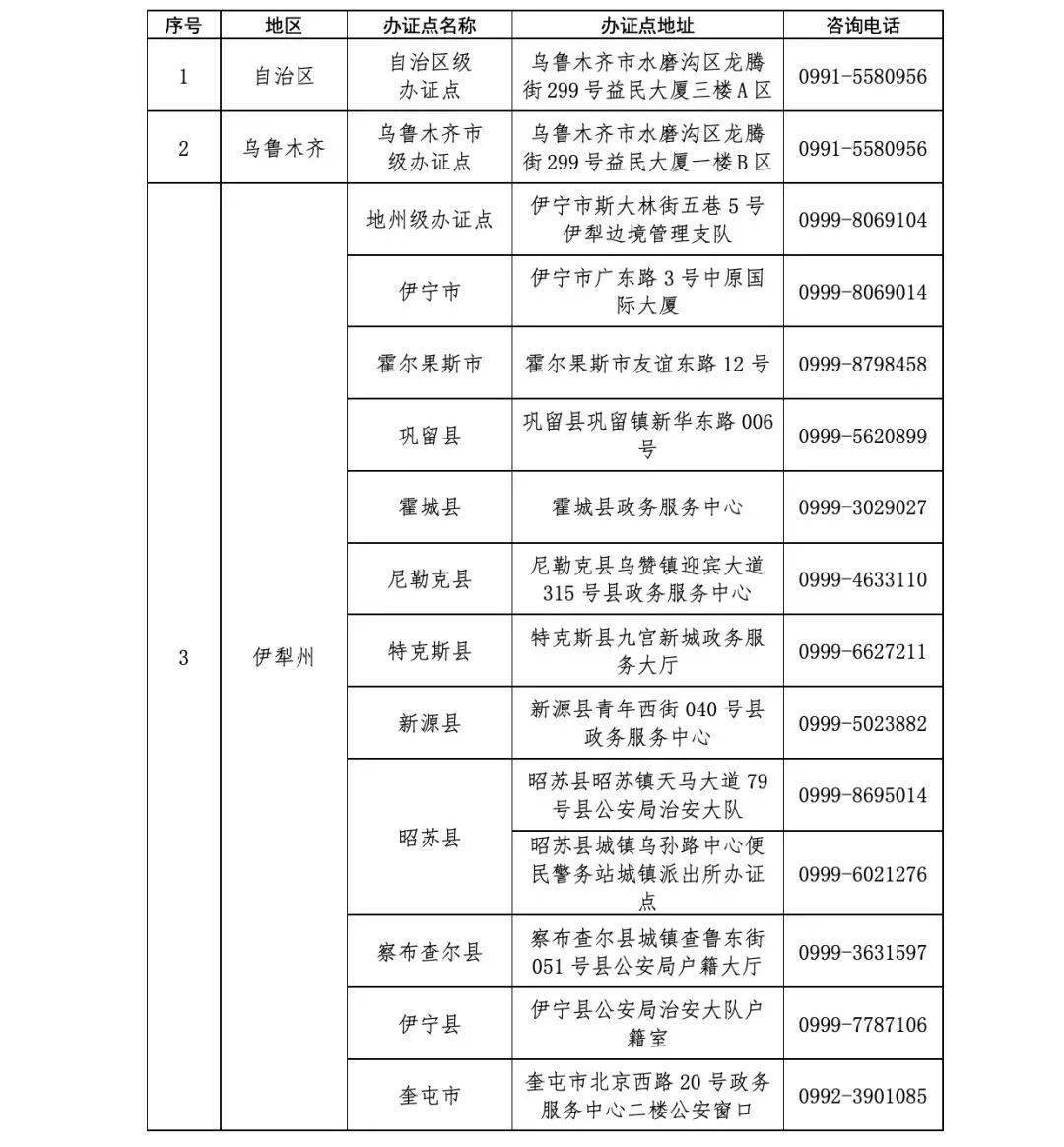 新疆政务服务app最新版本_新疆政务服务中心app_新疆政务服务APP