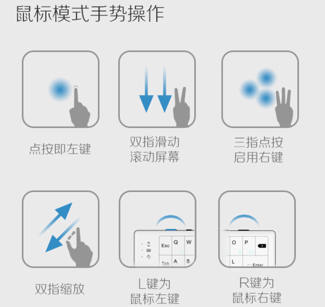 手机控制鼠标游戏-手机鼠标掌控游戏，让你玩转电脑大屏