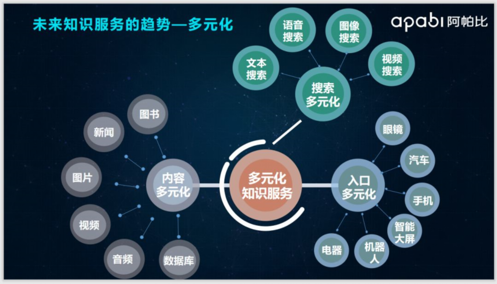 手机游戏世界_世界游戏大全手机版_世界观大的手机游戏