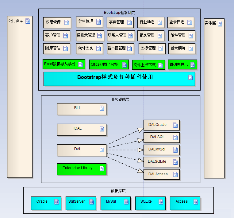 游戏开发框架是什么意思_手机web游戏开发框架_搭建游戏框架