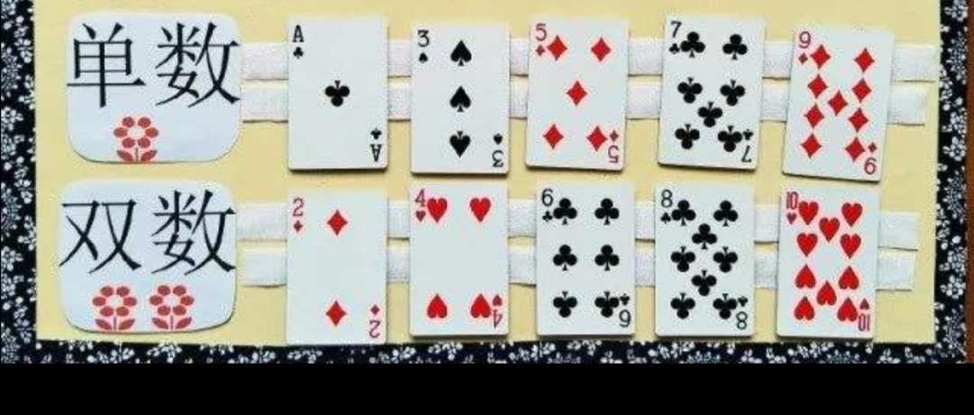 怎么制作扑克牌游戏_扑克手机游戏制作_扑克牌游戏制作软件