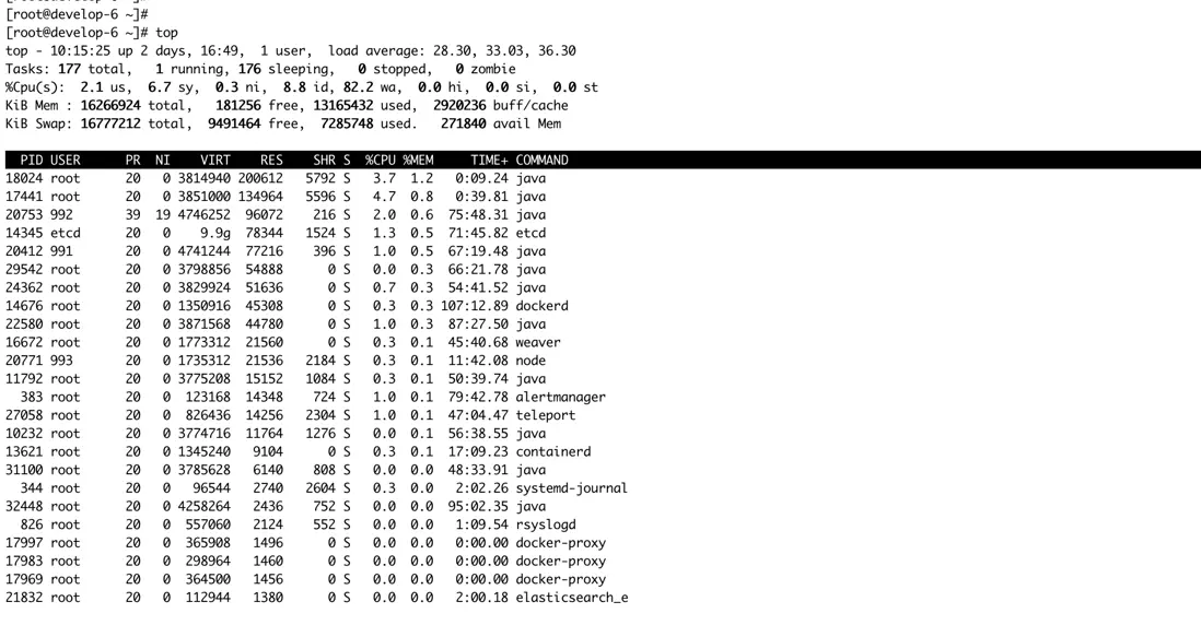 linux查看内存使用情况top5_内存使用率怎么看linux_查看内存使用linux