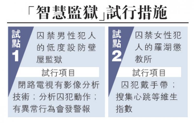 监狱手机游戏有帮派_监狱手机游戏推荐_手机监狱 游戏