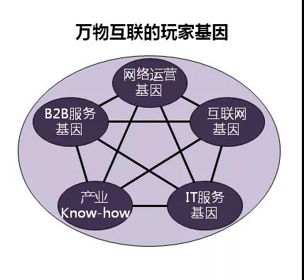 商业化手游_商业手游_商业游戏手机版