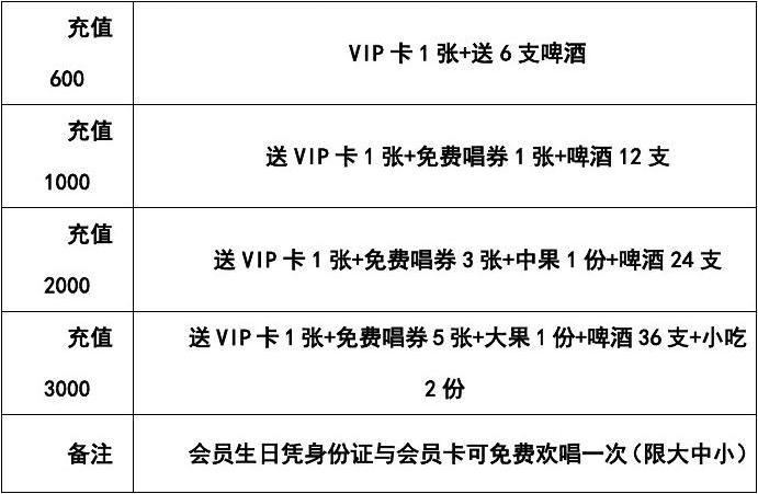哪个手游是氪金手游_游戏王手机怎么氪金划算_良心氪金手游