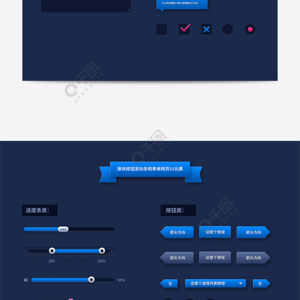 vue锚点定位怎么实现_html5锚点定位_elementui锚点定位