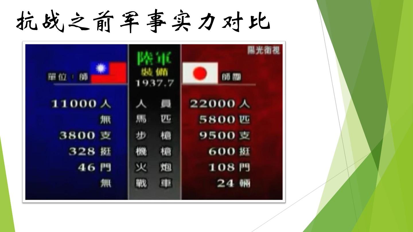 918事变简介百度百科_918事变简介秒懂百科_918事变简介