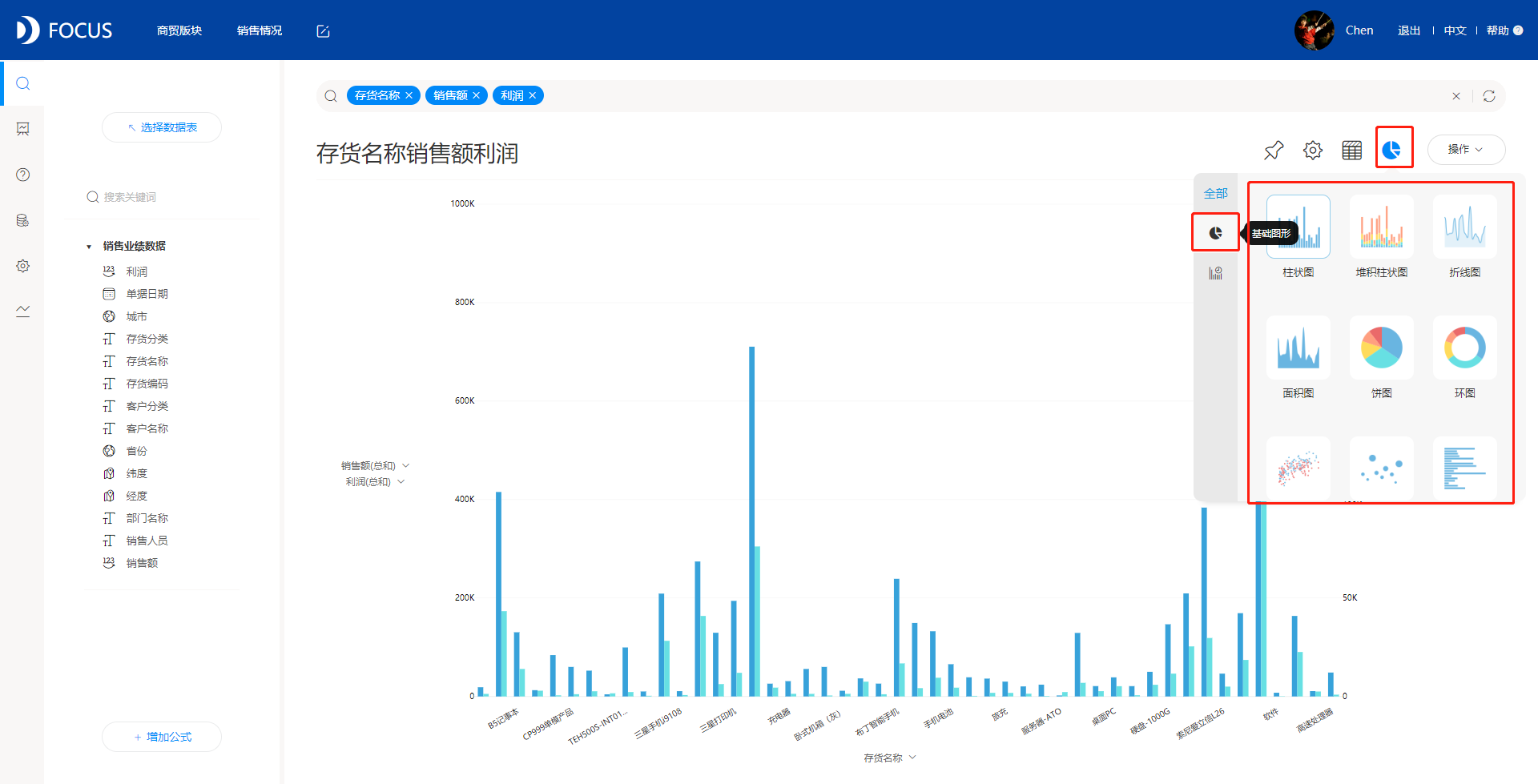 echarts折线图鼠标放上去显示竖线-ECharts神奇功