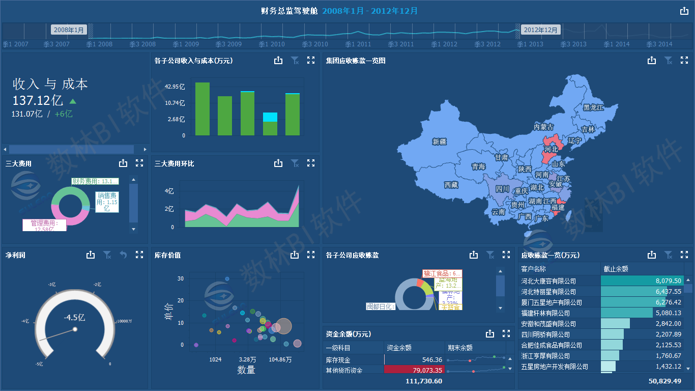 鼠标竖线变大怎么解决_鼠标指针变成竖线_echarts折线图鼠标放上去显示竖线