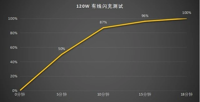 千元游戏像素好的手机推荐-千元游戏手机推荐，这几款像素爆表