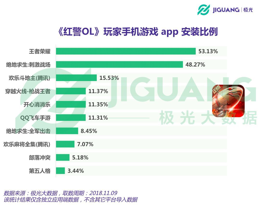 视频自制手机游戏教程_视频自制手机游戏_如何用手机制作游戏视频教程