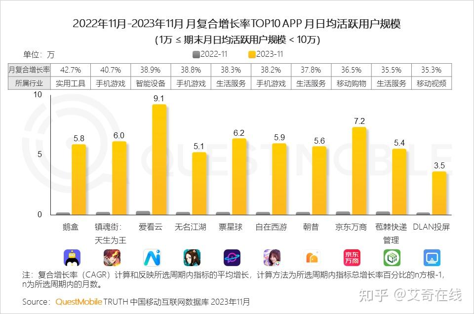 手机安装18x游戏下载-游戏下载渠道选择攻略：安全靠谱又省心