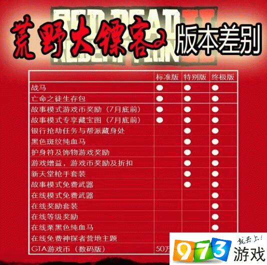 手机联机游戏5全新版本，惊艳画面引爆玩家热情