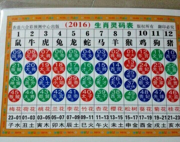 2023年是什么属相_属相是年份还是时辰好_属相是年前还是年后