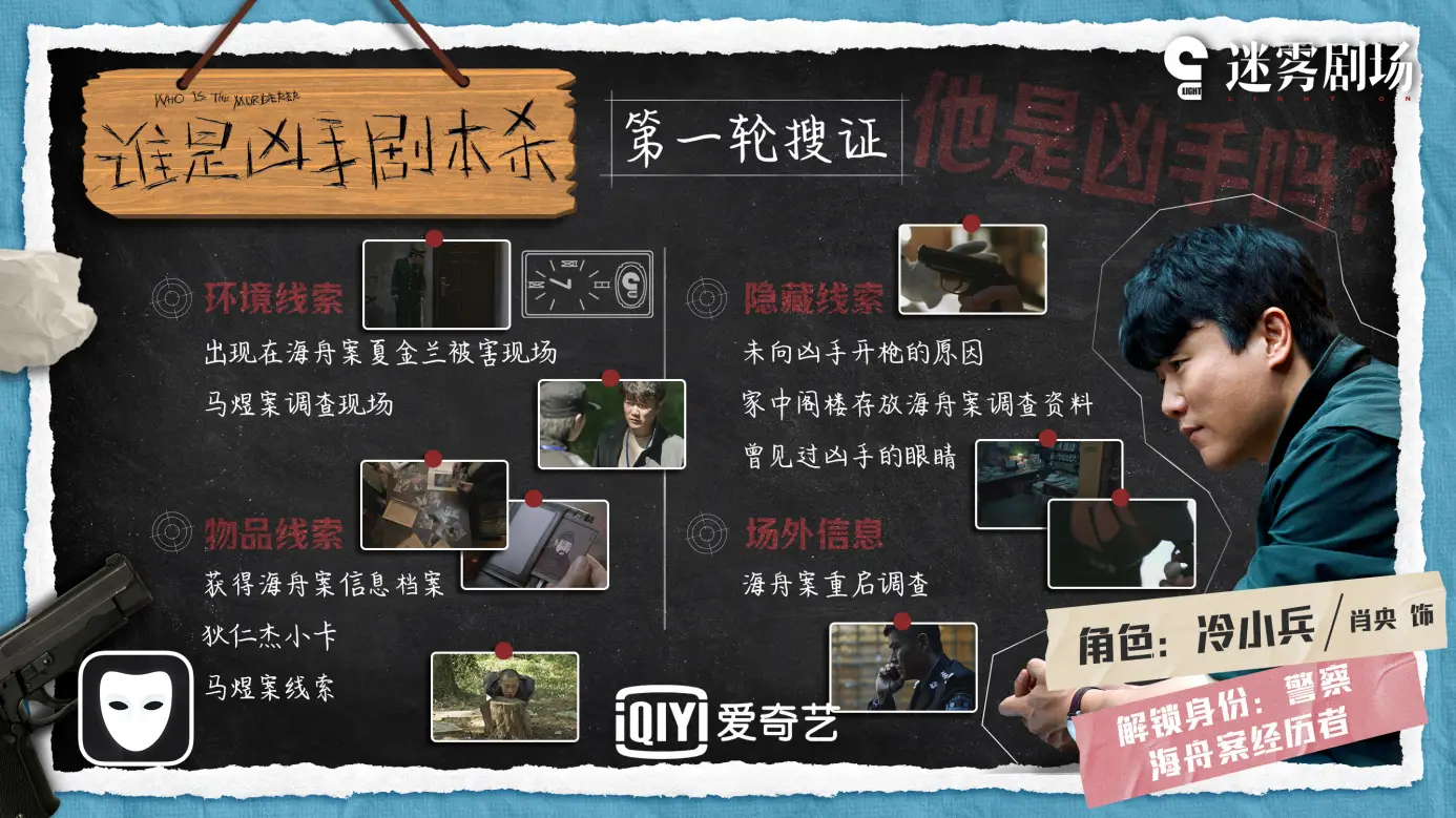 凶手电视播剧免费是第几集_电视剧谁是凶手免费播_凶手是谁电视剧