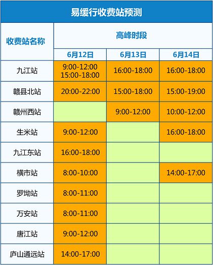 今年端午高速免费吗_2021年端午节高速路免费不_2021端午高速免费不