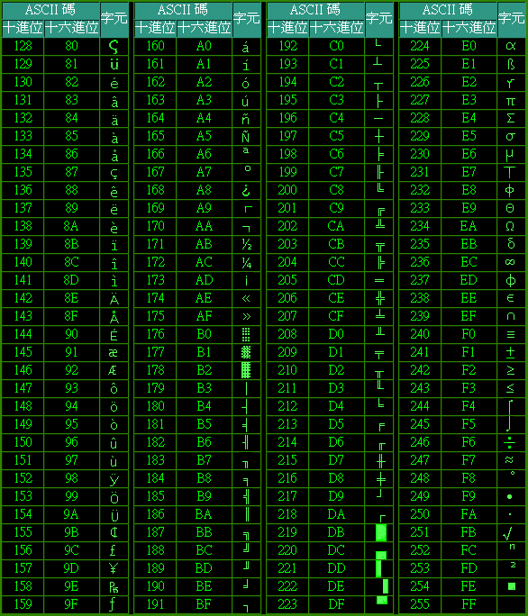 c++进制转换器程序_c++转换函数_c++进制转换函数