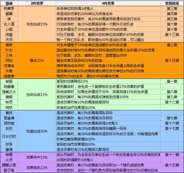 手机老游戏铁甲_老铁甲手机游戏叫什么_老铁甲手机游戏怎么玩