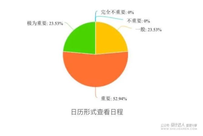 员工宝为什么登不了_员工宝_员工宝app下载官网