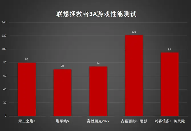 暴击手机游戏排行榜_手机暴击游戏_暴击下载