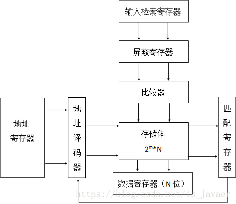 bytes是什么意思_意思是的英文_piranhabytes