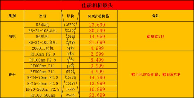 怎么查ipad型号尺寸_ipad型号查询_ipad具体型号查询