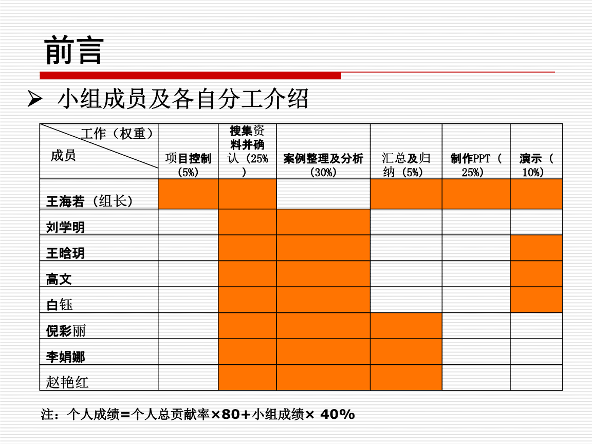 大学可以带手机玩游戏吗_读大学玩游戏_上了大学可以玩手机游戏