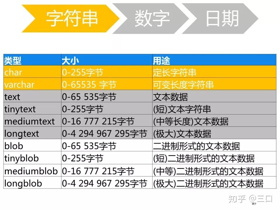 shell判断入参是否存在_shell判断传入参数个数_shell判断参数是否为空