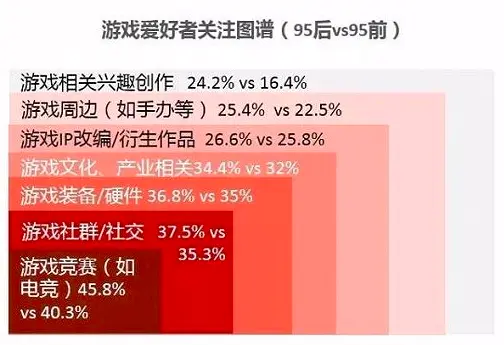 消除手机游戏排行榜_如何消灭手机游戏_手机消除类游戏排行